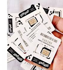 UK SIMS (GIFGAF)